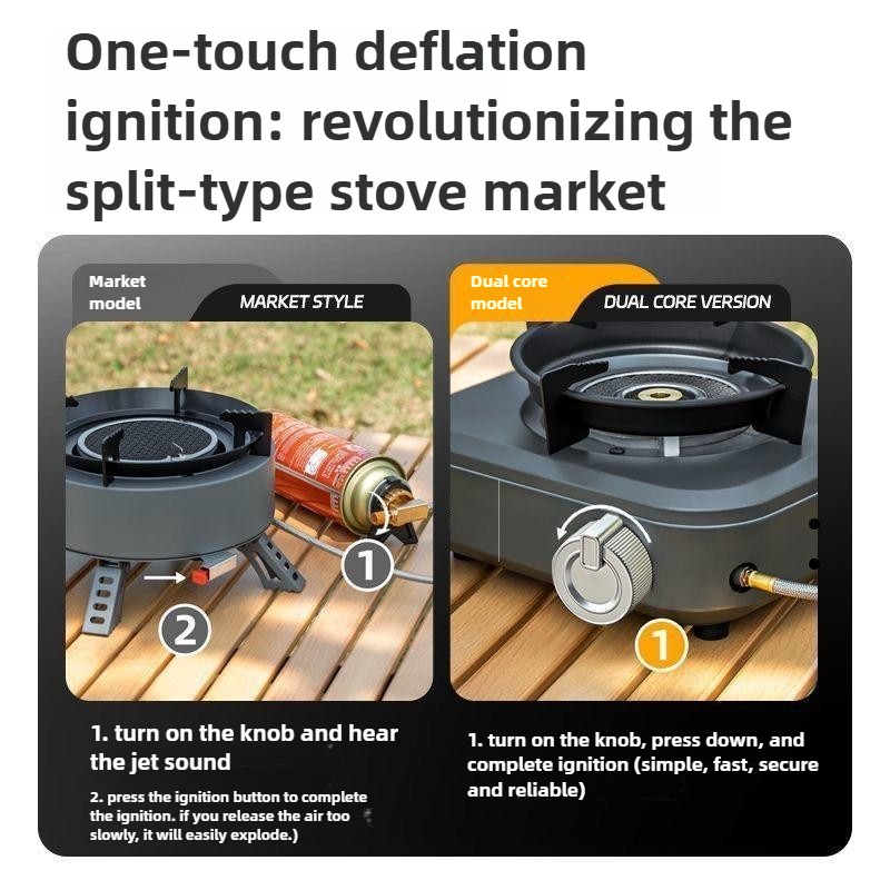 DOTWISE 7000W High-power Infra - Camping Cooking Set Lightweight review and price