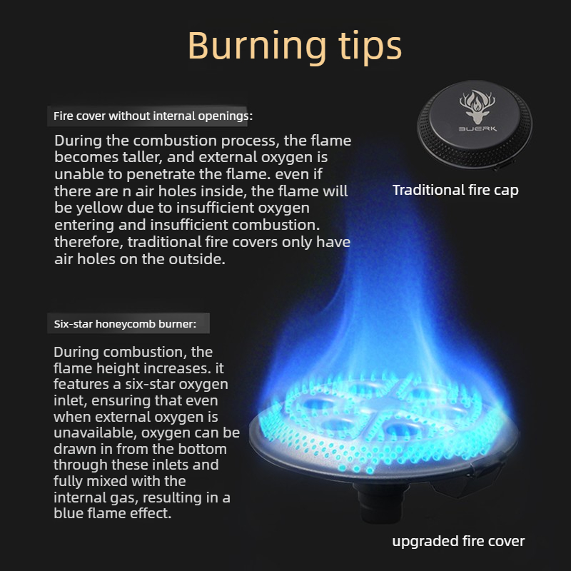 BUERK New UFO Stove Portable F - Camping Cooking Set Lightweight review and price