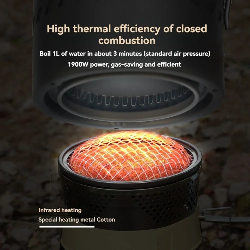 BRS-ts19 New Reactor Heating C - Camping Cooking Jet review and price