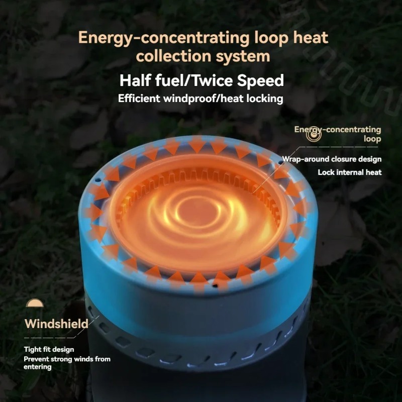 BRS-ts19 New Reactor Heating C - Camping Cooking Jet review and price